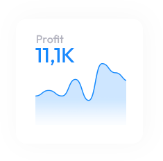 Profit Table